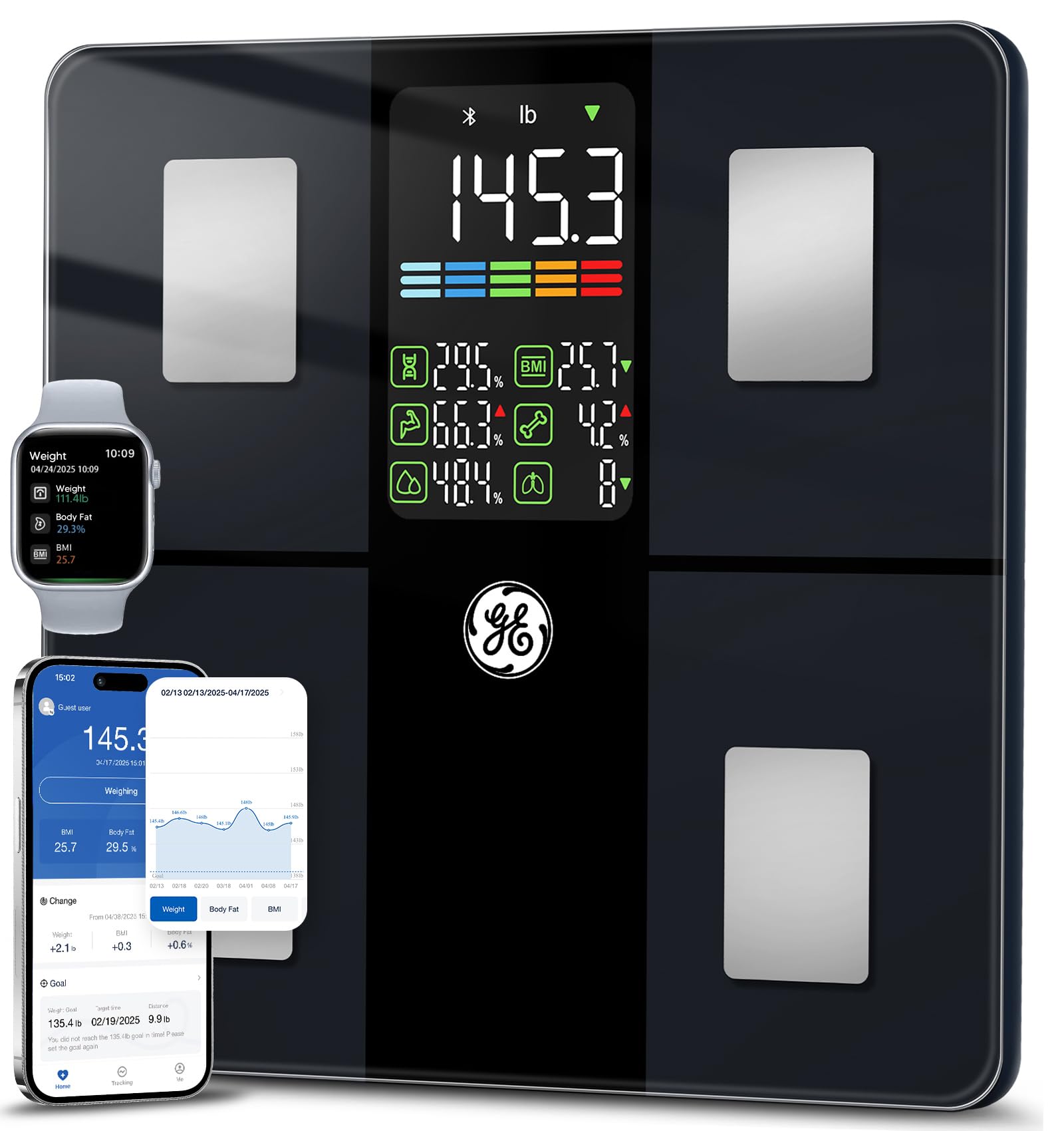 Smart Home